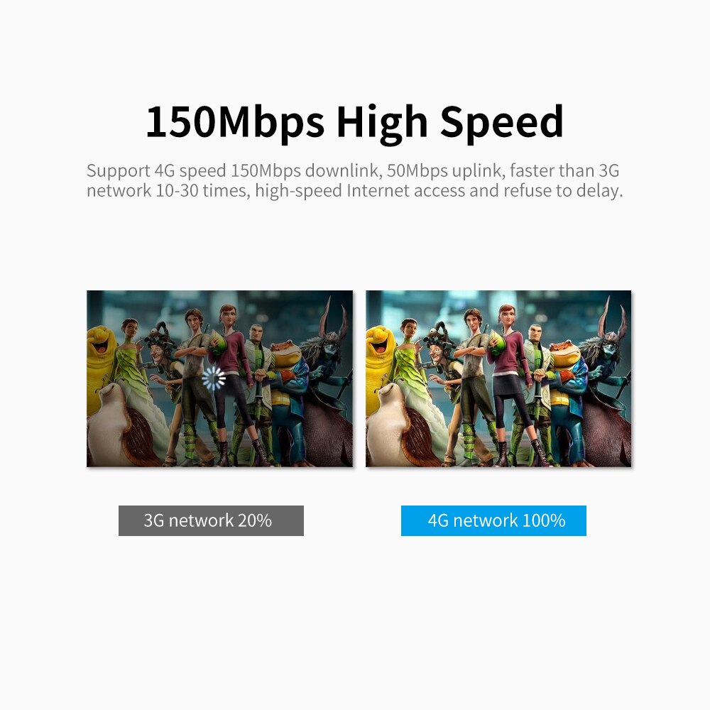 4G LTE Wireless Router Portable Wifi Router with SIM Card Slot Mobile WiFi 150Mbps MIFI Router 1500mAh Battery EU Version