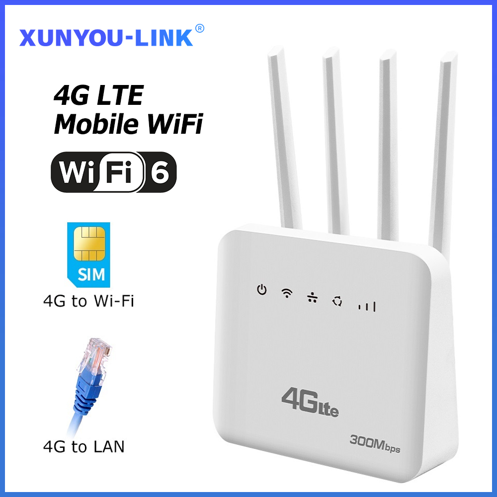 WiFi 6 4G LTE SIM WiFi Router Modem z gniazdem karty SIM System ASR 300Mbps 4 Antena Wzmacniacz sygnału Mobilny router bezprzewodowy