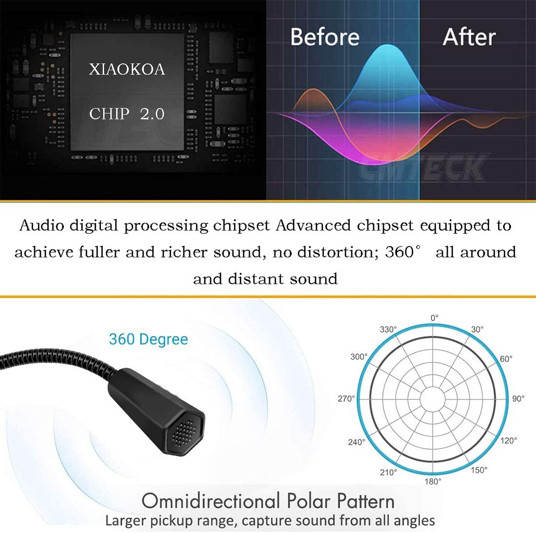 XIAOKOA USB Gooseneck Microphone For Teaching Classroom Online Meeting Video Social APP PC Laptop Height Adjustable