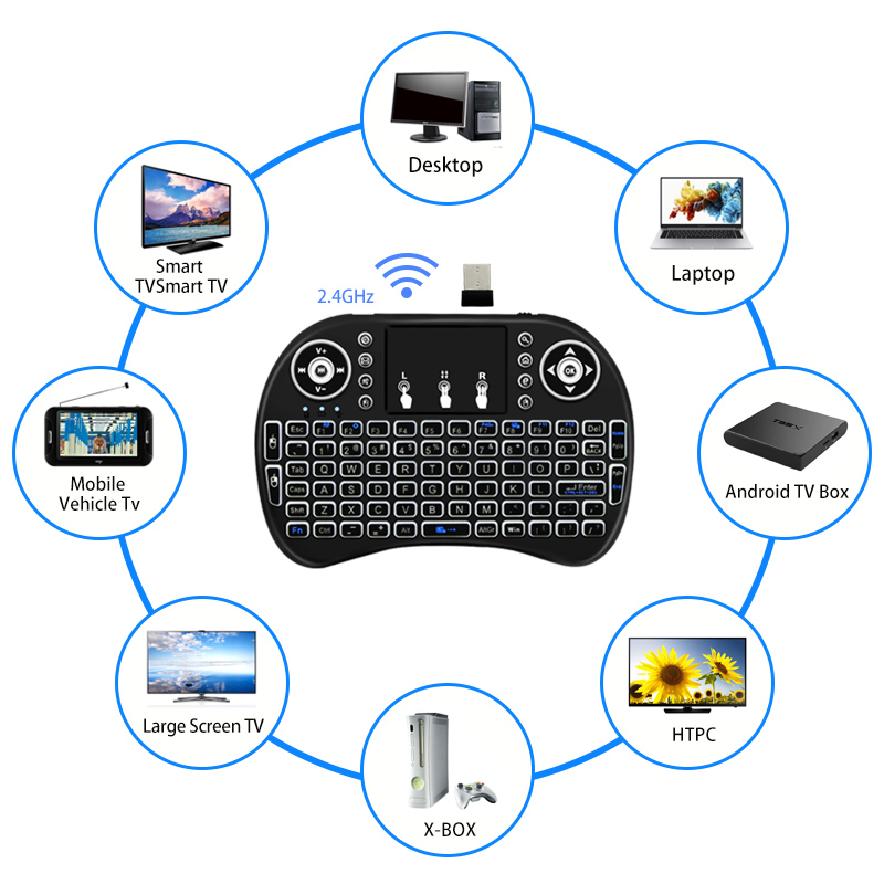 2.4Ghz Wireless Keyboard 7 color backlit i8 Mini Russian English 3 colour Air Mouse with Touchpad Remote Control Android TV Box