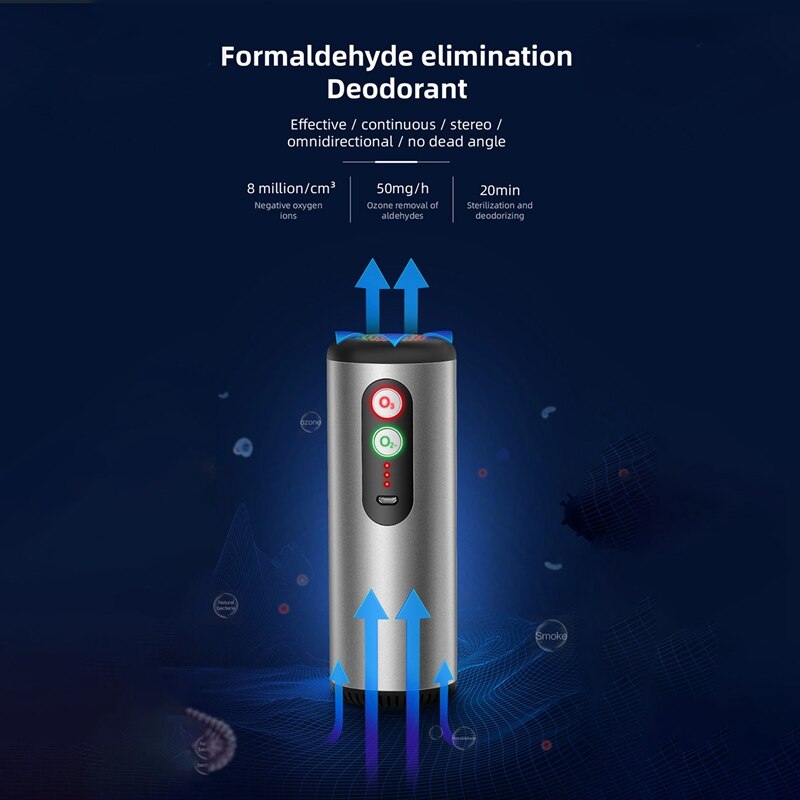 Mini Ozone Generator Deodorizer Air Purifier USB Rechargeable Portable Air Space Clear Odor for Office Car Room