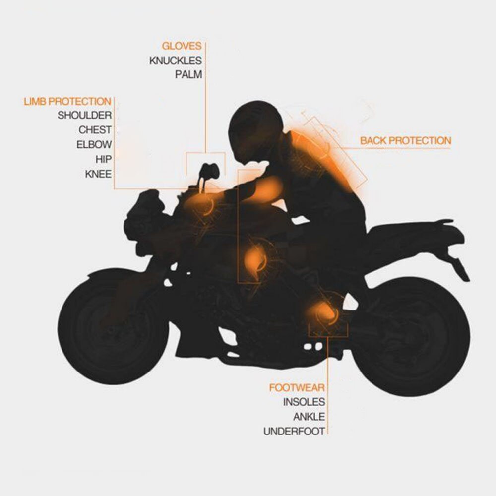 Motorcycle Jacket Insert Back body Armor Built-in Detached enhanced body armor Spine Elbow protector Universal Model