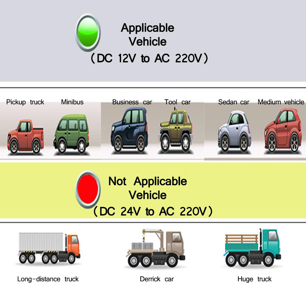 150W Car Power Inverter DC 12V To AC 220V USB 5V Auto Charger Adapter For Laptop