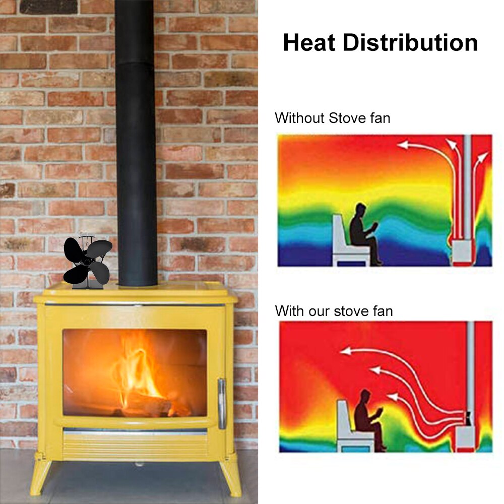 Thermal Power Fireplace Fan Heat Powered Wood Stove Fan For Wood/Log Burner /Fireplace Eco Friendly 4-leaf Fans