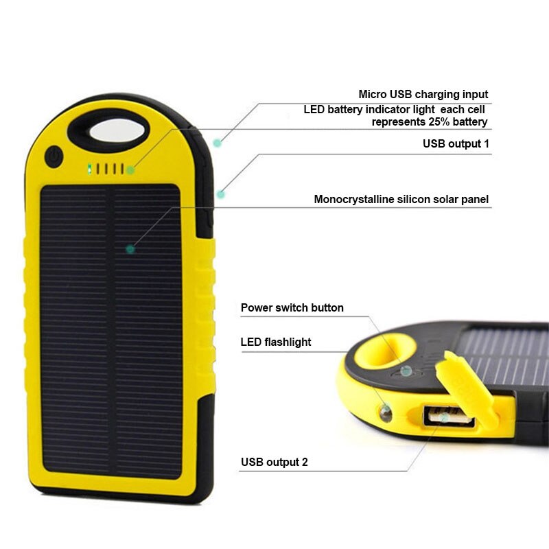 Banco de energía Solar portátil, caja de energía móvil con 2 puertos USB @ M23