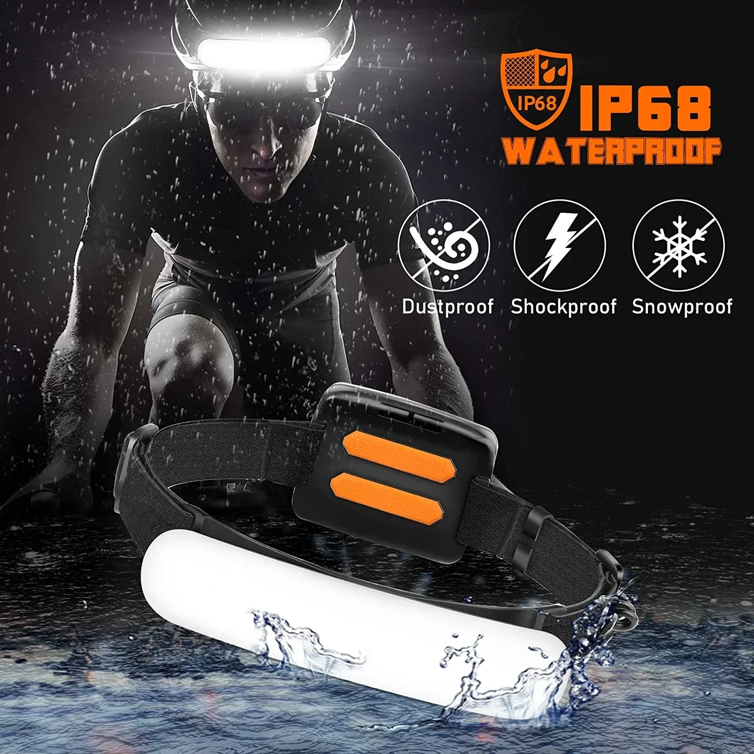Potente linterna frontal LED COB, linterna frontal recargable por USB con batería integrada de 5000Mah, linterna para acampar y pescar