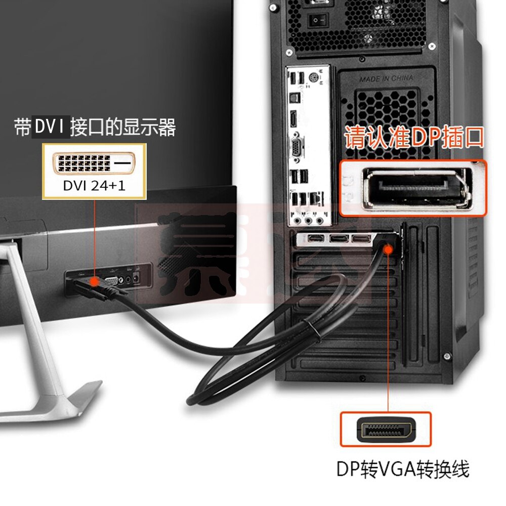 1.8M Professionele Dp Naar Dvi Converter Kabel Displayport Male Naar DVI-D 24 + 1Pin Man Display Adapter Kabel Voor monitor