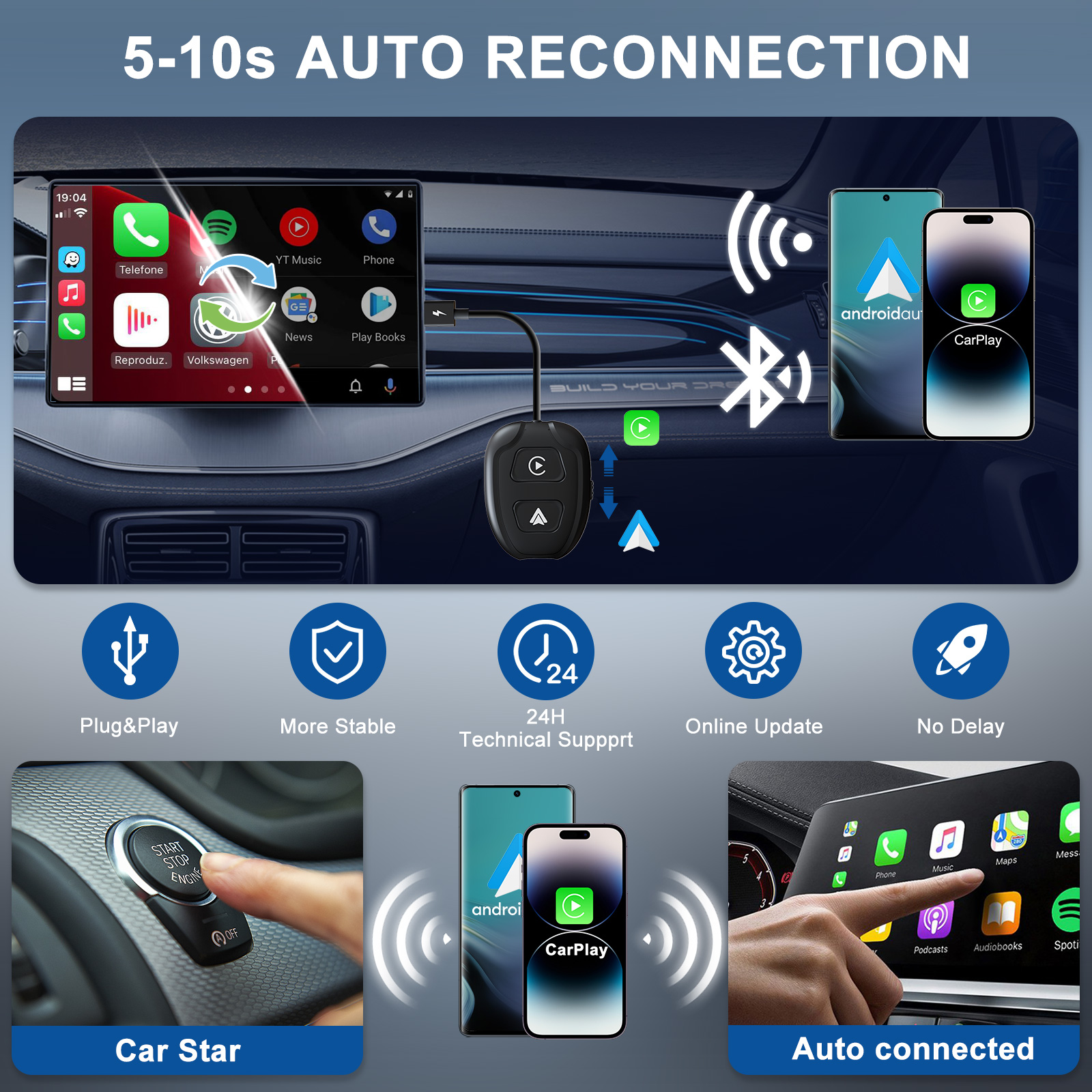Bezprzewodowy adapter Android Auto i Apple CarPlay 2 w 1, bezprzewodowy adapter 5,8 GHz do fabrycznie przewodowych samochodów CarPlay