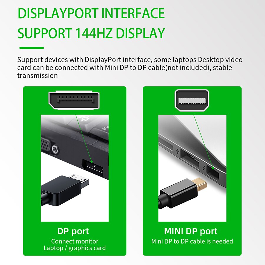 Kvm Switch Displayport Switch Splitter 8K Displayport 1.4 Bi-Richting Dp Switch Selector Box 1X2 Dp 2X1 4K @ 120Hz 8K @ 30Hz