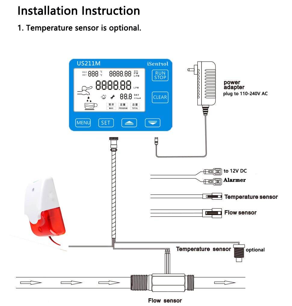 US211MA Water Flow Meter Totalizer Alarmer and PA66 FS400A Flow Senor Turbine flowmeter G1" BSPP Water Suspend Alarming System