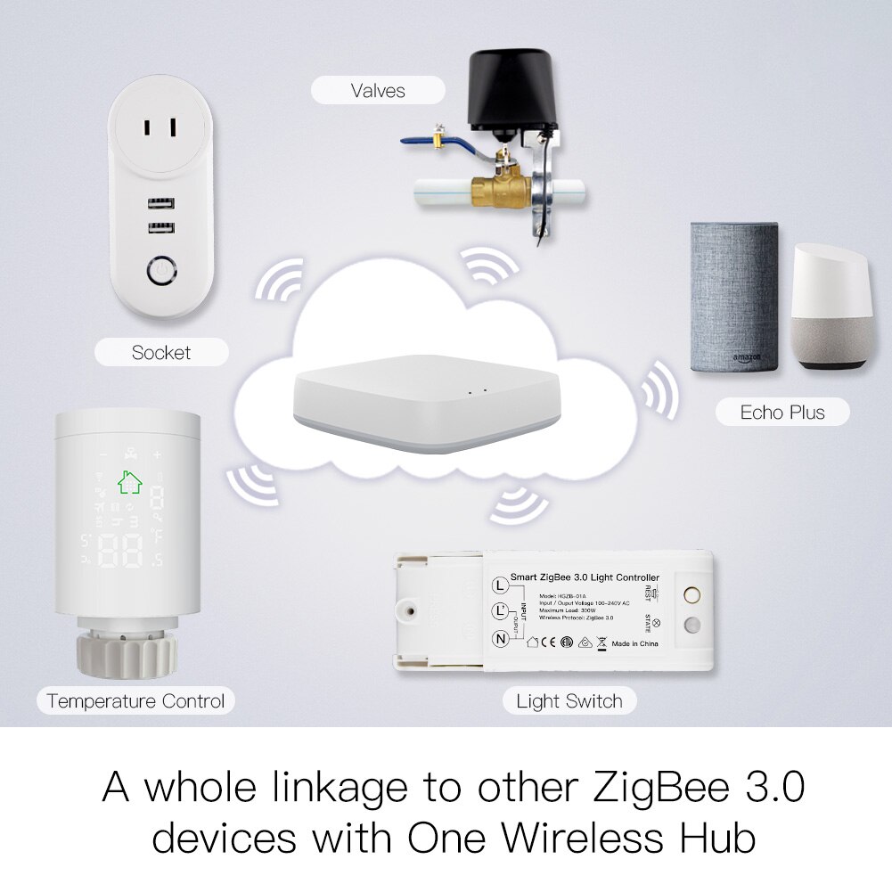 3.0 Smart TRV Radiator Actuator Thermostatic Radiator Valve Temperature Controller APP Remote Control