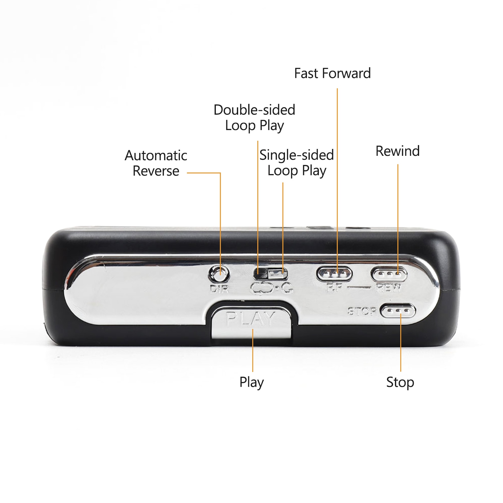 Mini Cassette Player Tape Record FM Radio with 3.5mm Headphone Jack Volume Control