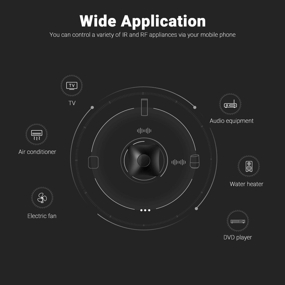 RM4C PRO Smart WiFi Home Universal IR RF Remote Controller Timing Function Smart Home Appliances For Alexa Google Home
