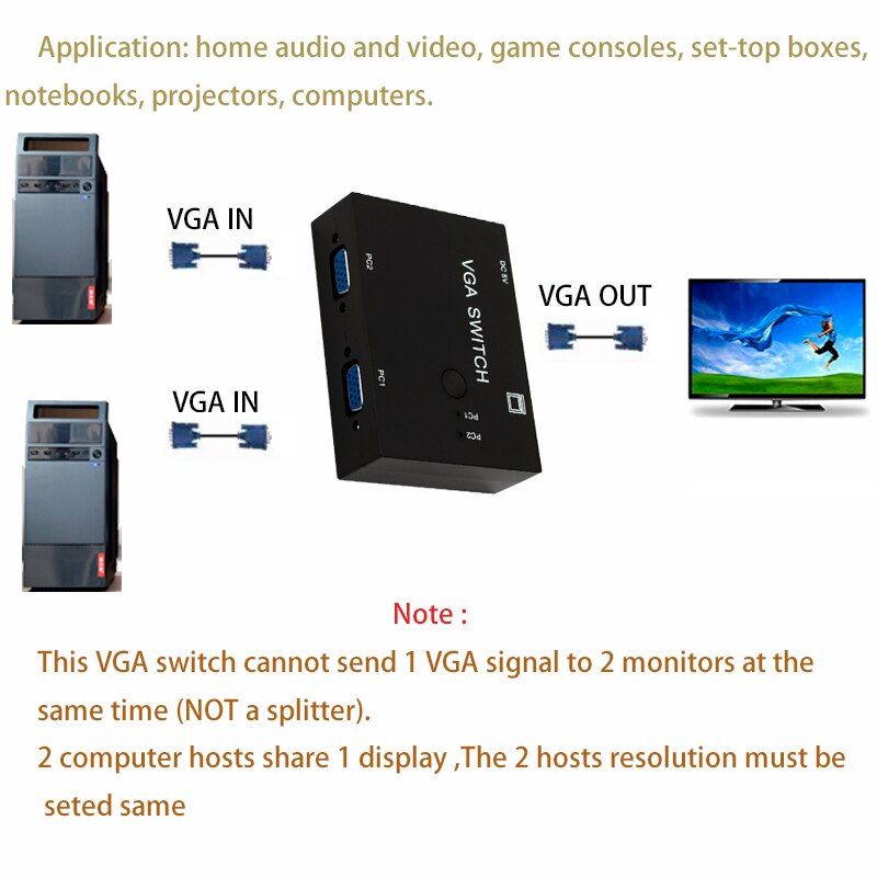 2 port vga switch box vga 2 in 1 out switcher for consoles set-top boxes notebooks projectors computers 2 hosts share 1 display