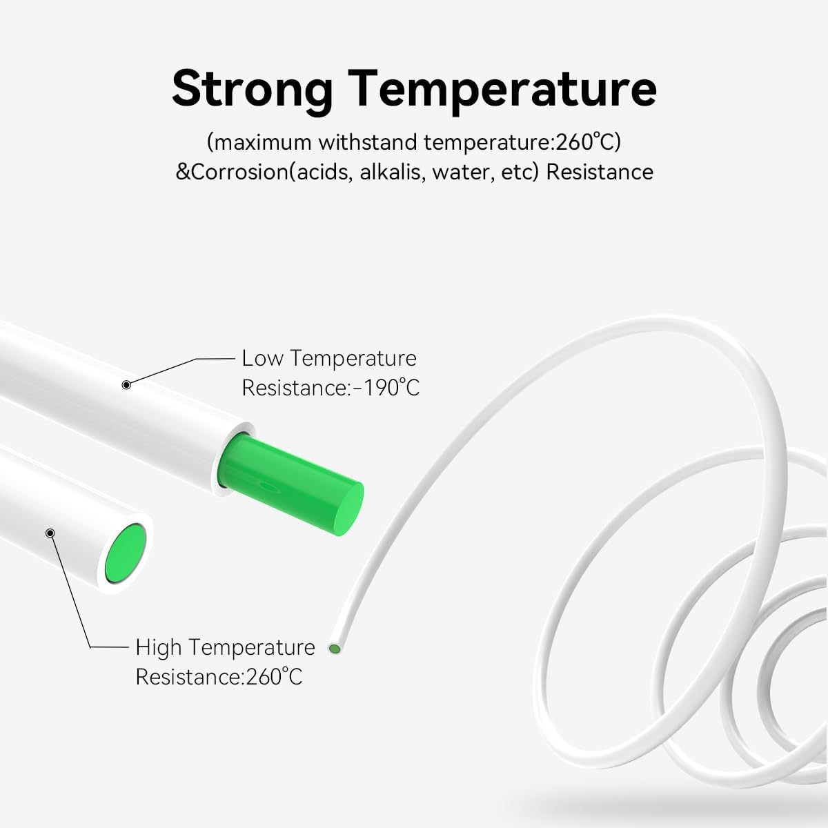 kit di accessori per tubi in PTFE serie Creality K1 con stampante 3D resistente al calore con filamento in PTFE da 1 M/2 M per K1/K1 Max/K1C/Ender 3 V3