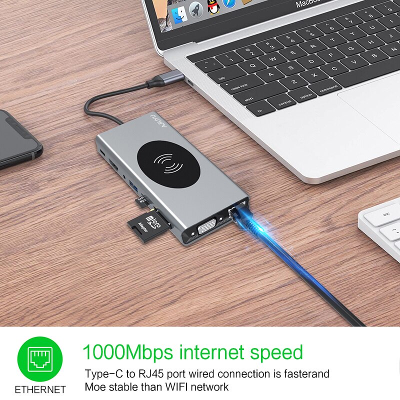 Usb C Hub 4K Hdmi RJ45 Sd/Tf USB3.0 Port Charge Adapter Voor Samsung Galaxy Tab S8 ultra S8 + S7 Plus A8 S7 Fe Dock Splitter