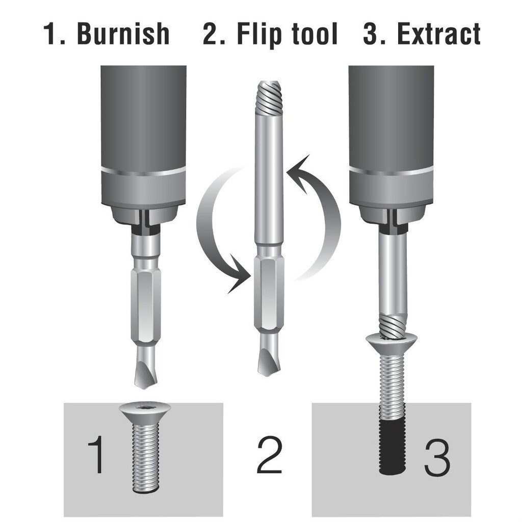 4 PCS Damaged Screw Extractor Drill Bit Set Stripped Broken Screw Bolt Remover Extractor Easily Take Out Demolition Tools