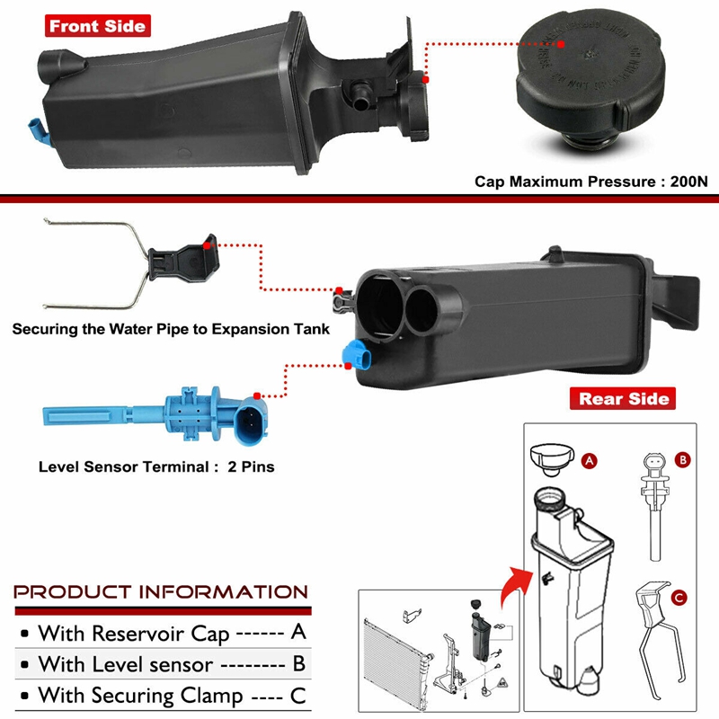 Samochód zbiornik wyrównawczy chłodziwa z czapką z czujnikiem robić-BMW E46 316I 318I E53 X5 17117573780 17137787040