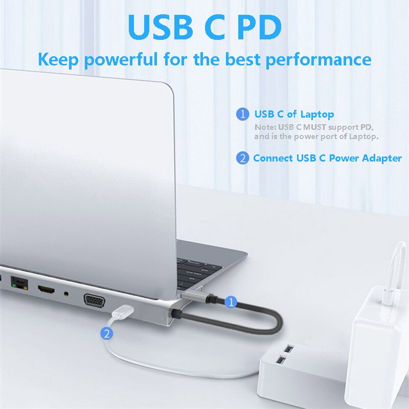 11 in 1 USB Type C Hub Adapter Laptop Docking Station HDMI VGA RJ45 PD For MacBook HP Lenovo Surface Compatible Thunderbolt 3