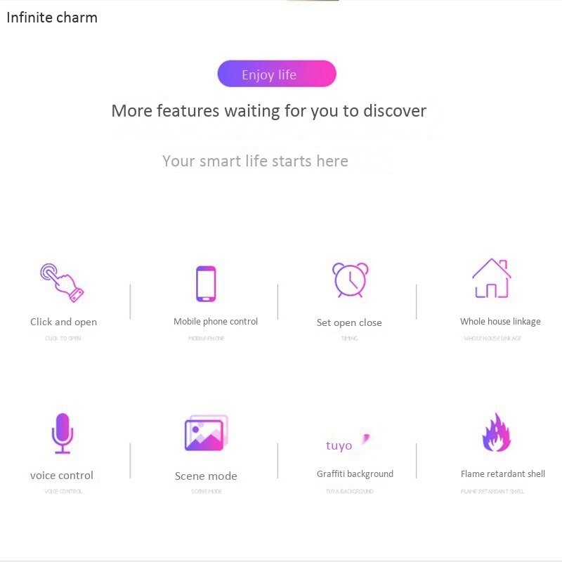 ZigBee Zero Fire Edition 2 Smart Wireless Push Button Switch Remotely APP Timing Wall Switch Controller