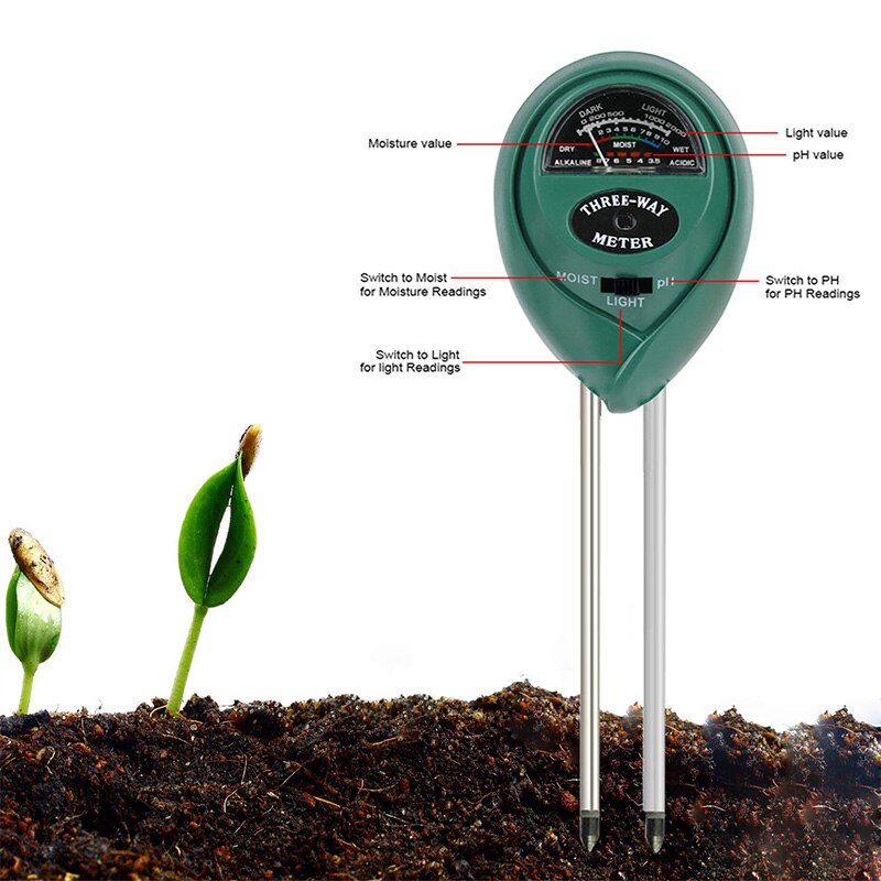 3-Packs Soil Moisture Meter,PH Meter, Light Meter,3-In-1 Soil Tester Kits with Moisture,Light and PH Test for Garden, Farm, Lawn