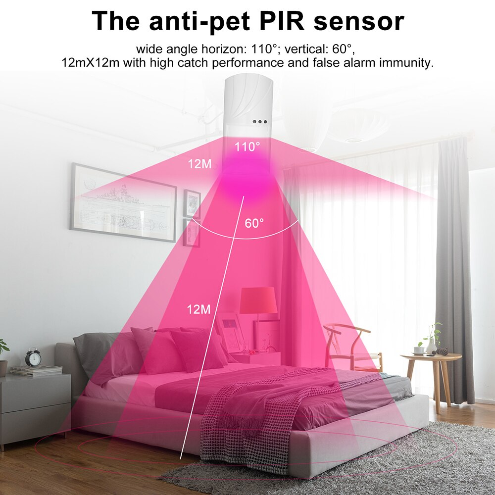 verdrahtet PIR Bewegung Sensor passiv Infrarot Detektor Doppel PIR Infrarot Detektor Dual PIR Sensor Für Einbrecher Sicherheit Alarm System