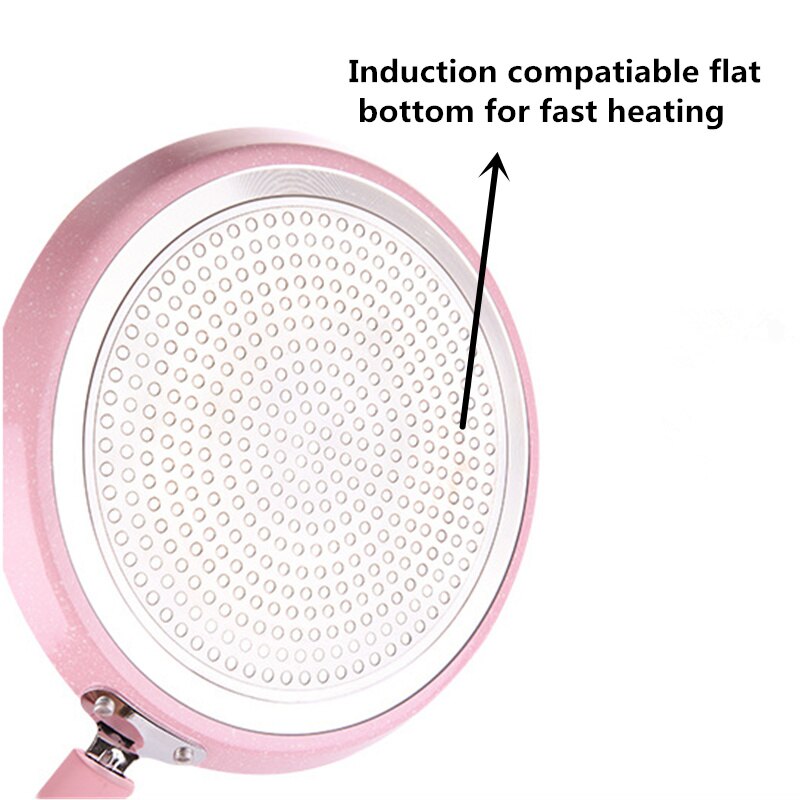 Large Crepe Pan 6/8/10 Inch Non-Stick Scratch-Resistant Forged Aluminum Pancake Pans Batter Spreader Included