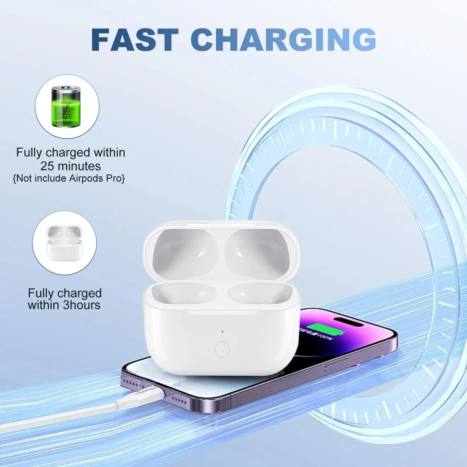 Compatibel met Airpods Pro 1/2 450mAh batterij Airpods Pro 1/2 draadloos oplaadetui Bluetooth-koppelingssynchronisatieknop