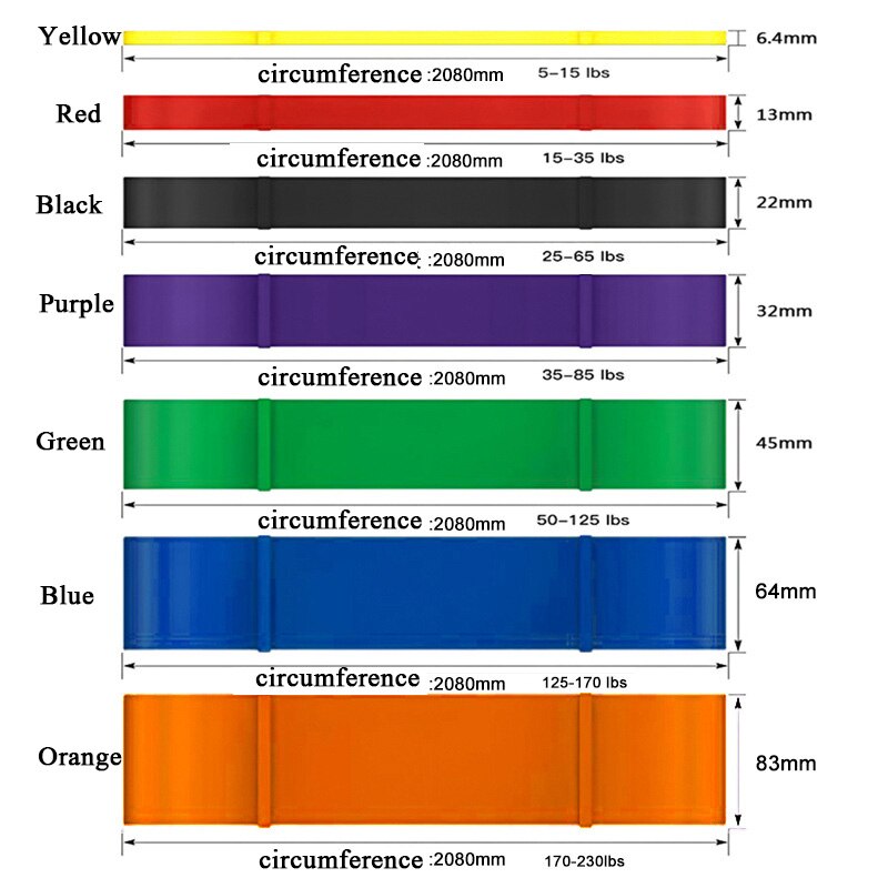 Letax Resistance Band Expander Exercise Stretch Pull-Up Fitness-Training Pilates Home-Workout 208cm Elastic Band Assist Bands