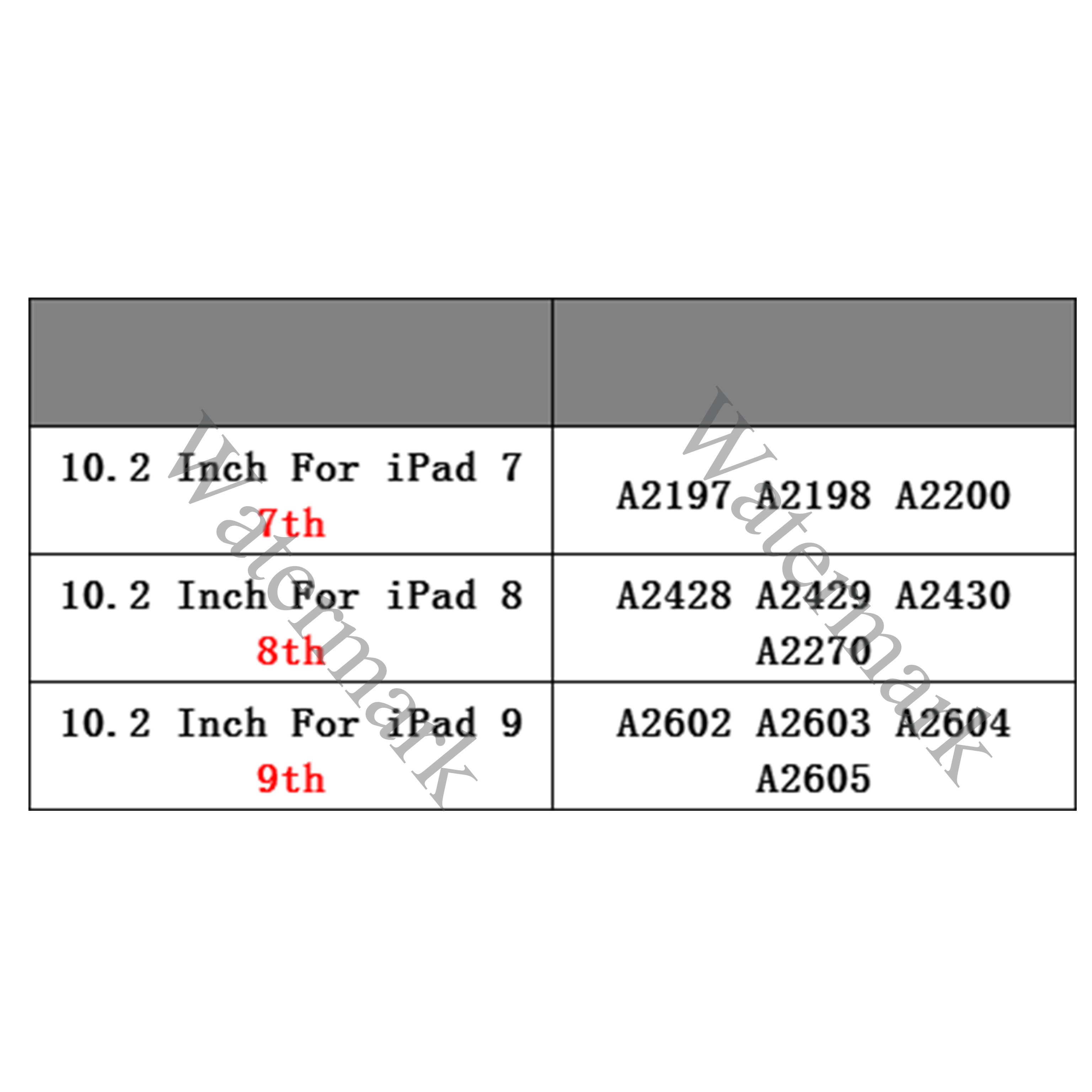 10.2 "LCD + Touchscreen Voor iPad 10.2 7e Gen A2197 A2198 A2200/8th A2270 A2430/9th A2602 A2605 LCD-scherm