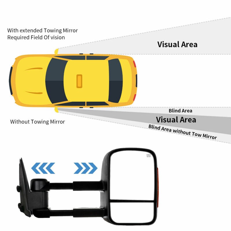 . Paar für 88-98 Chevy GMC C/K 1500 2500 3500 Pickup Manuelle Schlepptau Spiegel Anhänger mit blind spot spiegel