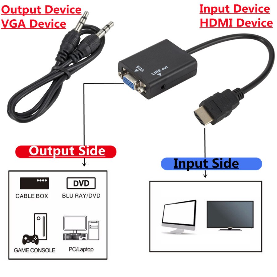 HDMI to VGA Adapter Cable Male To Female HDMI TO VGA Converter Adapter 1080P Digital to Analog Video Audio For Tablet