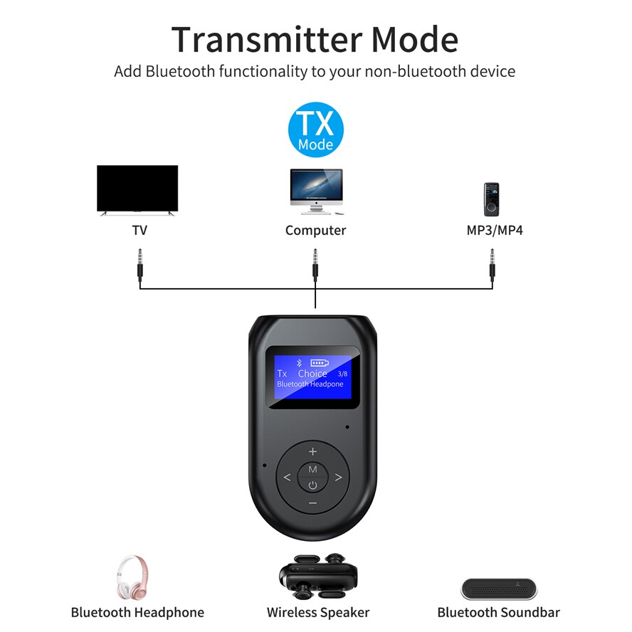 Bluetooth 5.0 Audio Zender Ontvanger 3.5Mm Jack Aux Wireless Audio Adapter Lcd Display Met Mic Voor Tv Luidspreker Auto stereo