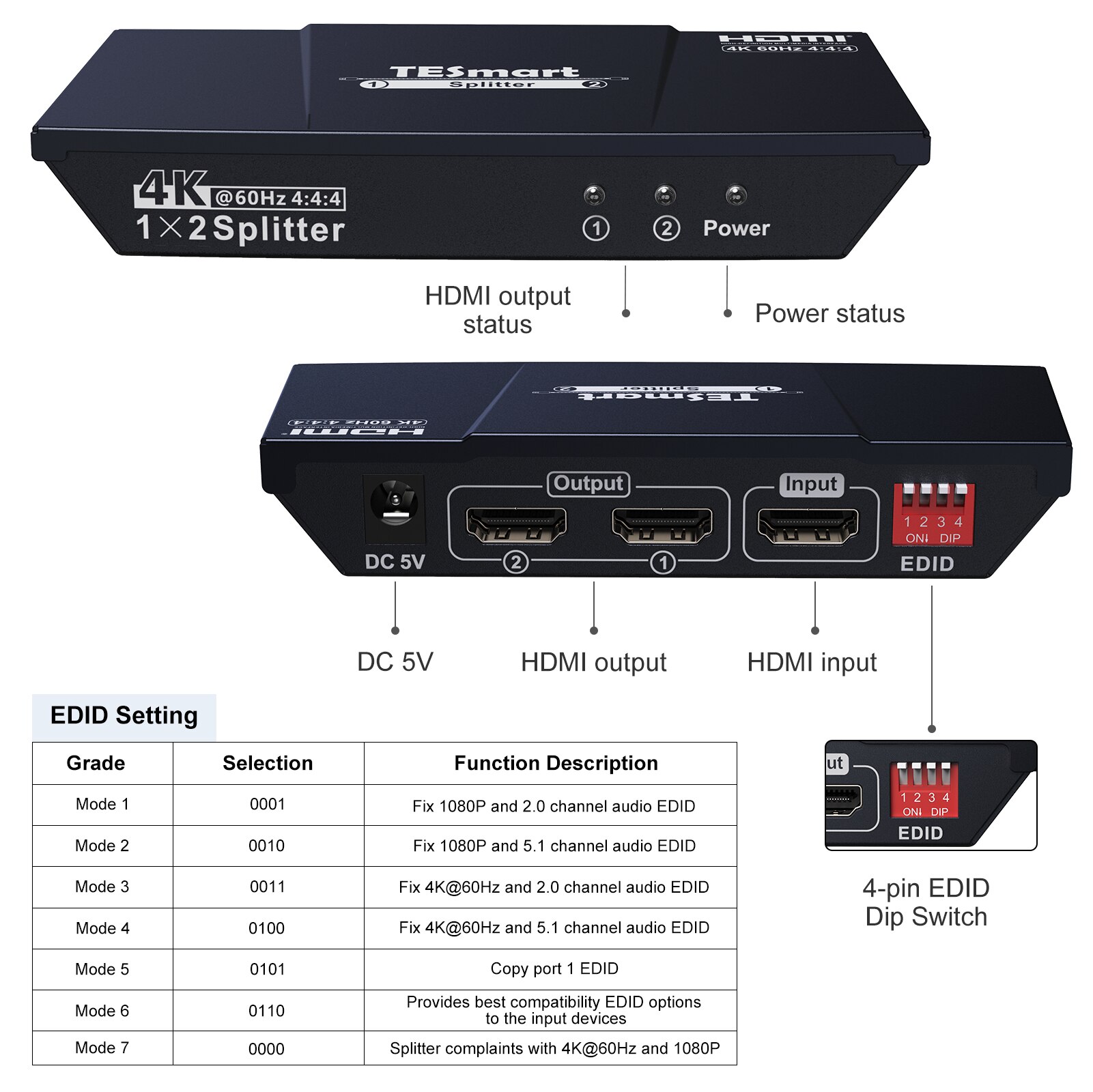 4K HDMI Splitter 1 in 2 Out, HDMI Splitter Dual Monitor Support 4K@60hz, HDR10, HDCP 2.2, CEC, Compatible with Fire Stick,