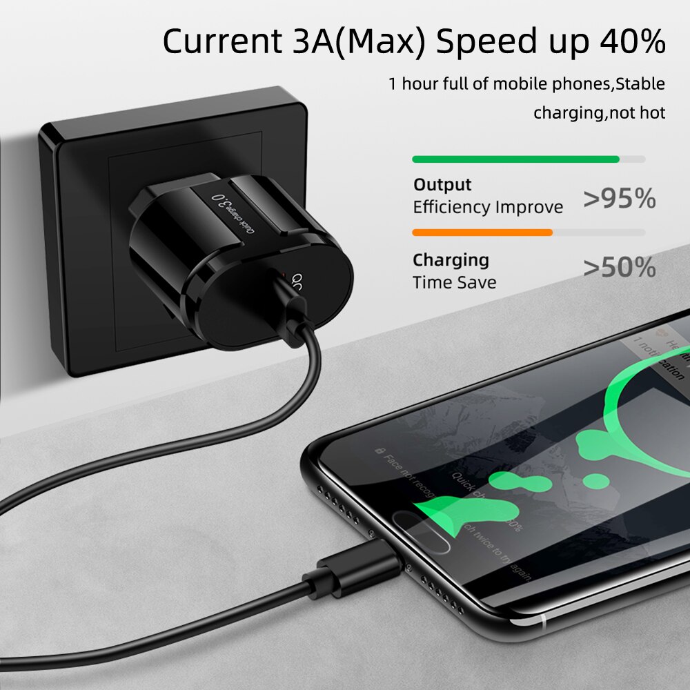 5V 3A Carica Rapida di CONTROLLO di qualità 3.0 USB STATI UNITI UE del Caricatore Universale Del Telefono Mobile caricatore della Parete del Caricatore Adattatore di Ricarica Veloce Per iPhone Samsung Xiaomi