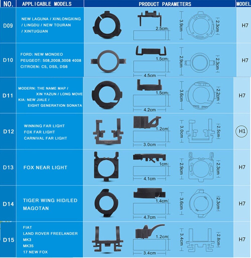 Gzsimeway Car led H7 Headlights Adapters bulb Holder H1 Sockets Base Auto Lamp Adaptors for focus low beam and high beam H7