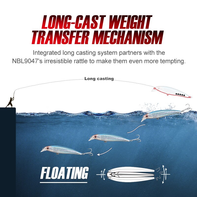 NOEBY Trolling Long Casting Minnow Fishing Lure 140mm 39g Floating Artificial Hard Bait for Sea Freshwater Fishing Tackle Lures