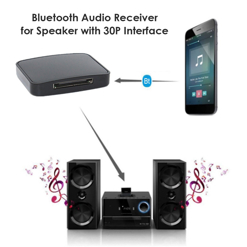 30Pin Bluetooth 5.0 Wireless Receiver Audio 30 Pin Adapter A2DP Receiver For Bose Sounddock II 2 IX 10 Speaker For Ipad Iphone