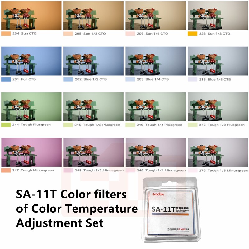 Godox S30/S60 Focusing LED Light Accessories Projection Lens Gobo SA-17 Bowens Mount LED Light To Projector Attachment Spotlight: SA-11T