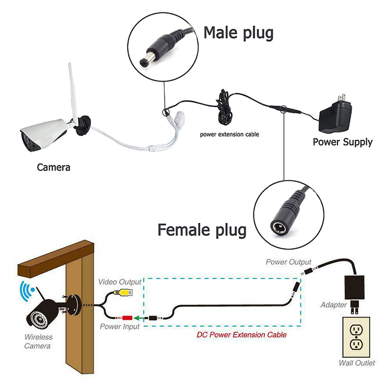 DC Vrouw naar Man Verlengsnoer 5V 2A 3.5x1.35mm/12V 5A 5.5x2.1mm Plug Jack Connector Kabel Voeding Adapter Lijn
