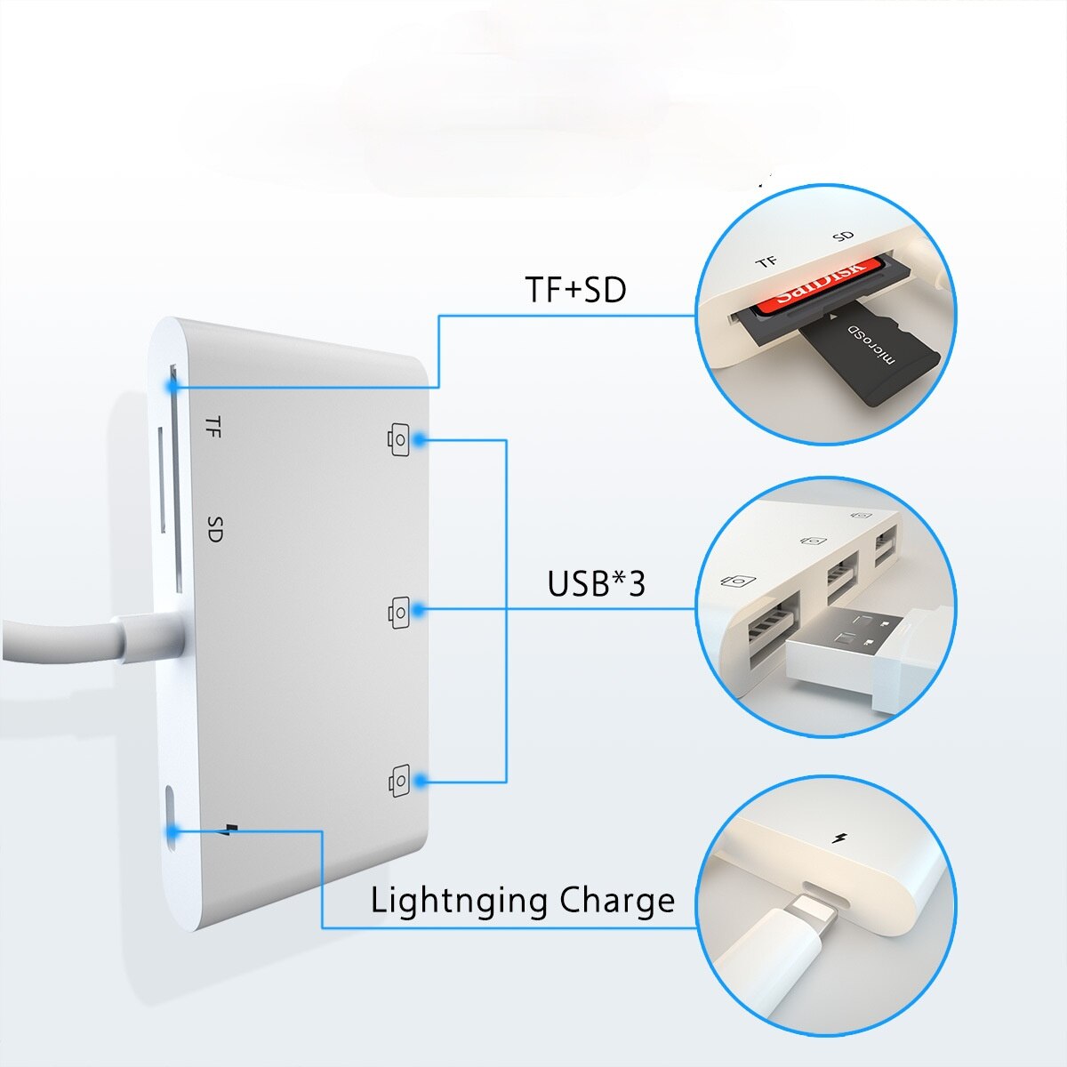Seis em um leitor de cartão novo ipad iluminação multi função leitor de cartão tf/sd/usb