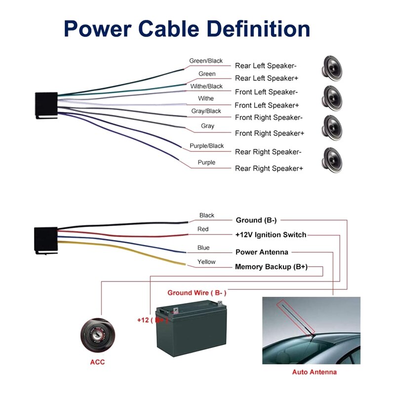 Car Stereo With Bluetooth, Car Radio Audio 4X60W Digital MP3 Player Hands Free Calling With FM Radio USB / AUX Port / TF
