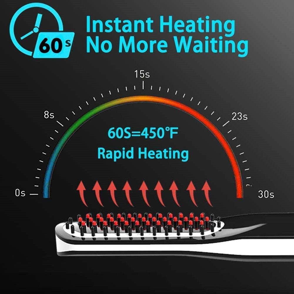 Wireless Mini Beard Straightener Brush Portable Electric Hair Straightening Combs For Men Beard Straightener Brush USB Charging