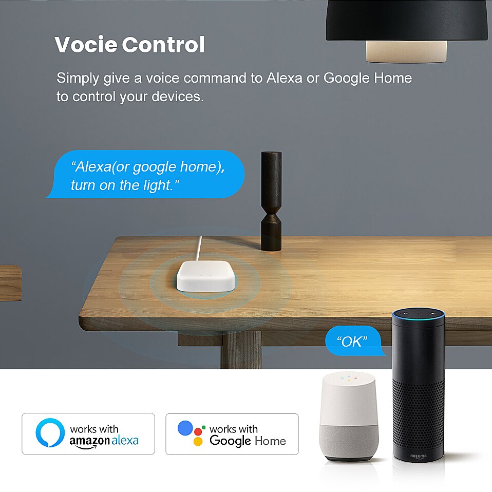 Avatto Zigbee Gateway,Tuya Smart Zigbee Hub ,Smart Leven App Afstandsbediening Smart Home Brug, werkt Met Alexa Google Thuis