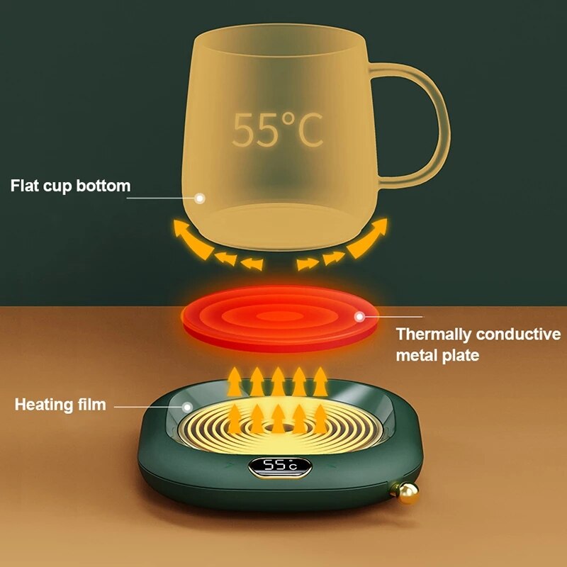 ZK30 Coffee Mug Cup Warmer for Home Office Milk Tea Water Heating Pad Plate Milk Coffee Cup Warmer Auto-off