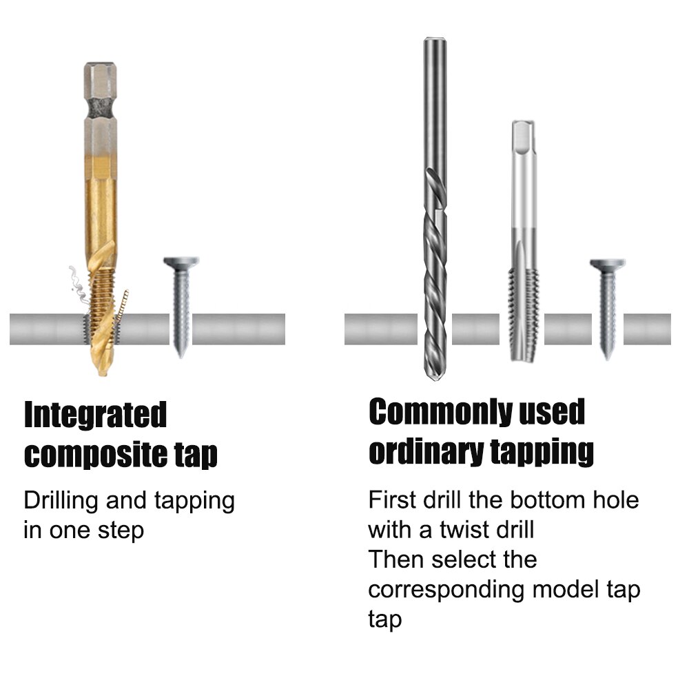 M3-M10 HSS Screw Metric Thread Tap Drill Bits Set Titanium Plated Hex Shank Screw Machine Compound High Speed Change Hand Tool