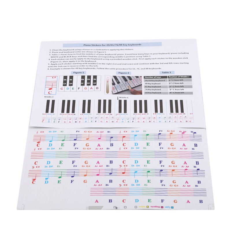 61 touches couleur Piano lettre Notes autocollants clavier main rouleau Piano clavier Transparent autocollants Notation Transparent