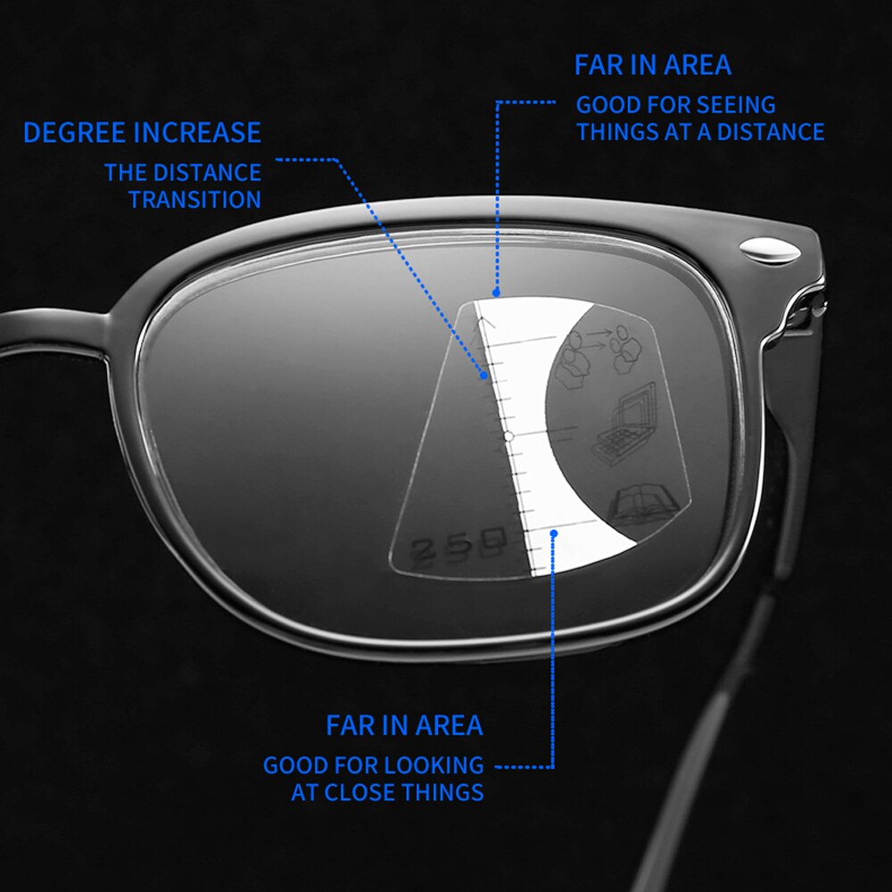 Lunettes de lecture multifocales progressives pour hommes et femmes, Anti-lumière bleue, Vintage, pour ordinateur, carrées presbytes, 2025