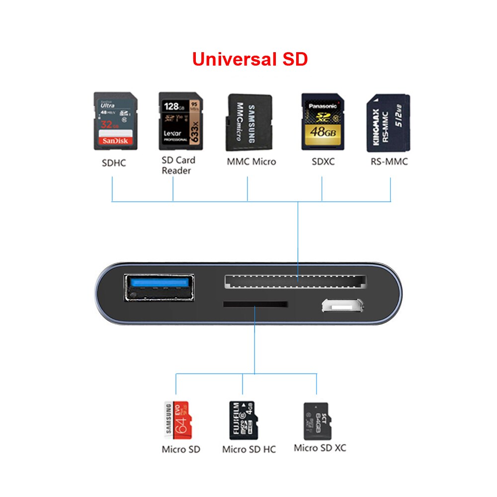 USB C Card Reader hub usb 3 0 docking station for smartphone laptop tablet accessories