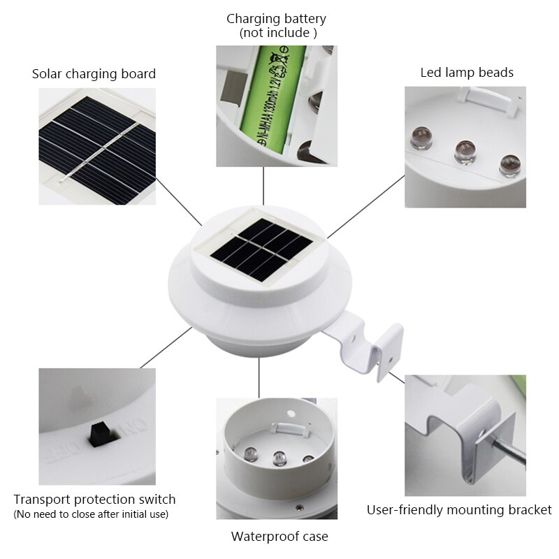 4/ 6 -pack ränna solar lampor utomhus led vattentät diskbänk lampor soldrivna för staket tak ränna trädgård gård tak vägglampa